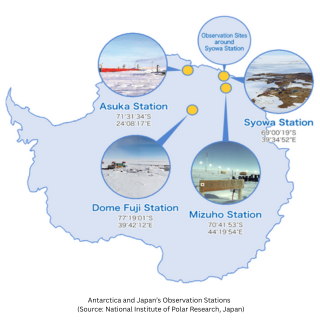 Antarctica and Japan